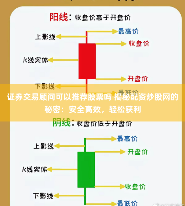 证券交易顾问可以推荐股票吗 揭秘配资炒股网的秘密：安全高效，轻松获利